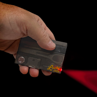 Mini Wallet Tools