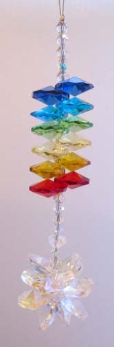 AB Crystal Cluster with Chakras - Oh My Gosh Josh - Jules Enchanting Gifts